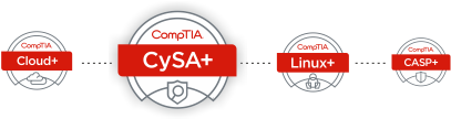 CompTIA Cysa+ Training & Certification | CompTIA Cysa Plus