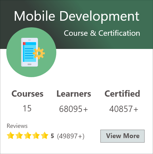 Mildaintrainings: Providing Online Certification Courses for Professionals