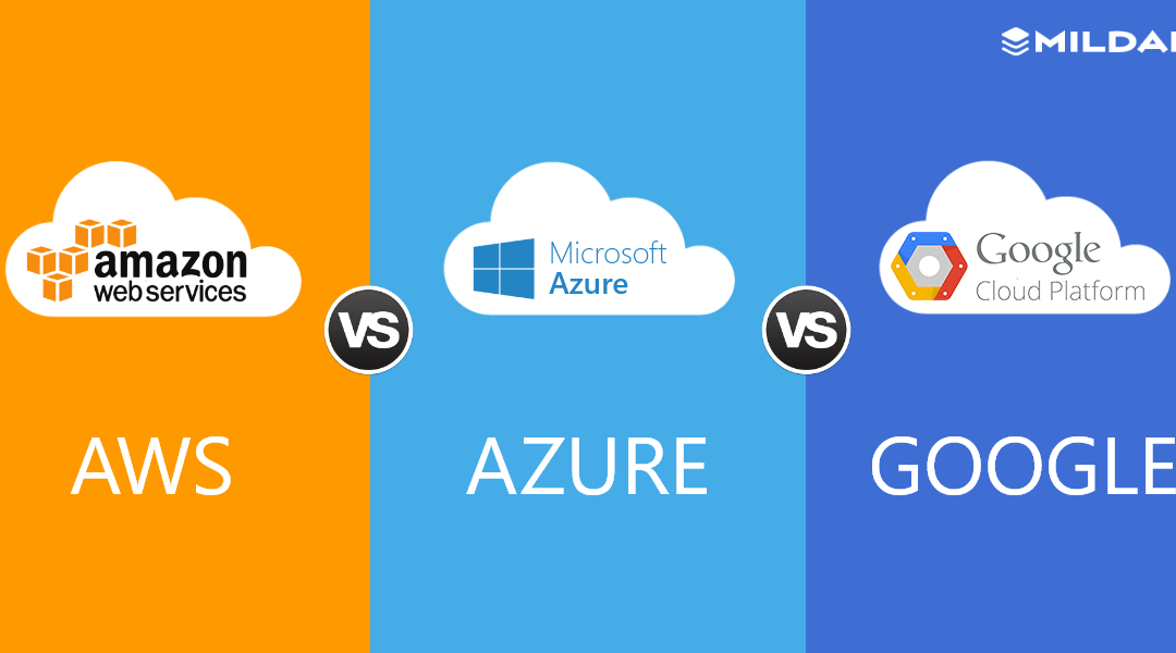 AWS vs Azure vs Google Cloud Comparison